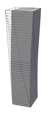 Figure 13. Comparison of the 2.5D models and the high-fidelity models