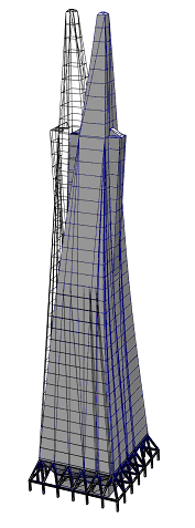 Figure 13. Comparison of the 2.5D models and the high-fidelity models