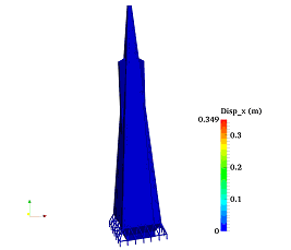 Figure 15. An animation of the seismic displacement of a building