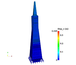 Figure 15. An animation of the seismic displacement of a building