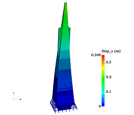 Figure 15. An animation of the seismic displacement of a building