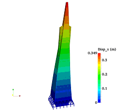 Figure 15. An animation of the seismic displacement of a building