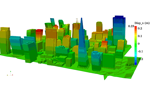Figure 16. An urban earthquake disaster scenario with high-fidelity visualization