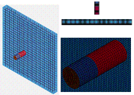 The test device and the FE model used in the engine impact tests