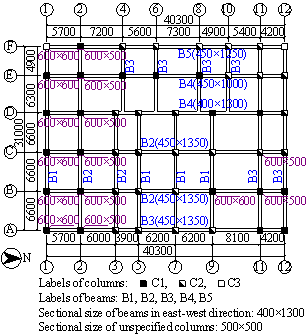 Figure 1 Structural arrangement of the ground floor frame and member sizes (unit: mm)