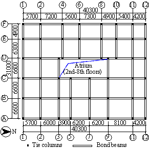 Figure 2 The arrangement of the bond beams and tie columns of the masonry on the first through seventh floors (unit: mm)