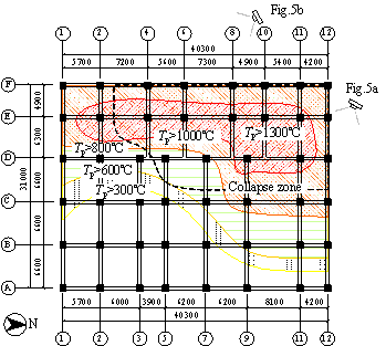 Figure 3 Temperature distribution and collapsed area