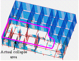 Figure 11 Simulation of the fire-induced collapse process