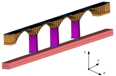 Fig. 6. High-fidelity FE model of the stone arch bridge