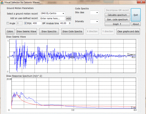 Figure 6. Visual selector for seismic waves