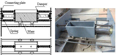 Figure 5 The installation of TMD