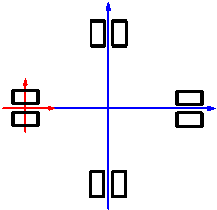 Figure 4 The floor plan layout of the mega columns. 