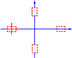 Figure 4 The floor plan layout of the mega columns. 