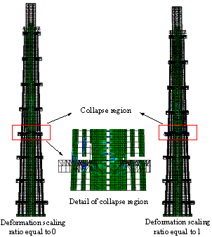 Fig. 5. Final collapse mode of Model B subjected to El-Centro in the x direction (PGA=1.7 g)