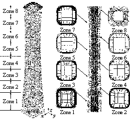 Fig. 3. Refined FE models of two structural schemes: (a) The fully braced scheme. (b) The half-braced scheme.