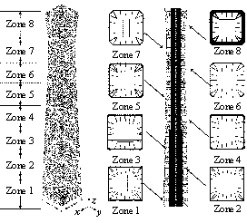 Fig. 3. Refined FE models of two structural schemes: (a) The fully braced scheme. (b) The half-braced scheme.