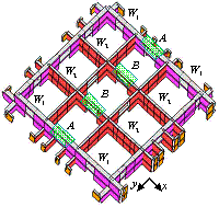 Fig. 6. Distribution of the coupling beams in typical RC core tubes: (a) The fully braced scheme. (b) The half-braced scheme.