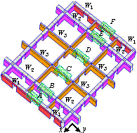 Fig. 6. Distribution of the coupling beams in typical RC core tubes: (a) The fully braced scheme. (b) The half-braced scheme.