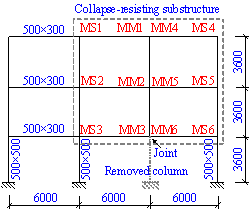Figure 5 3-storey planar RC frame model (units: mm)