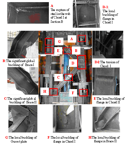 The finally failure mode of Specimen CO