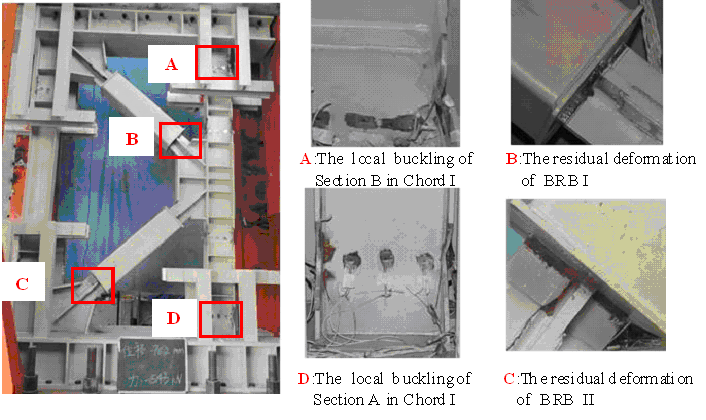 The finally failure mode of Specimen RBO