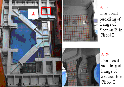 (b) The finally failure mode of Specimen HRBO