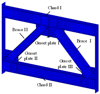 Figure 11. The FE model of three different specimens.