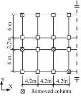 Fig. 2 An 8-story RC frame