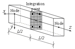 Fig. 3 Numerical model of the example structures