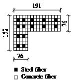 Fig. 8 Validation of L-shaped fiber beam model