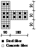 Fig. 9 Validation of T-shaped fiber beam model