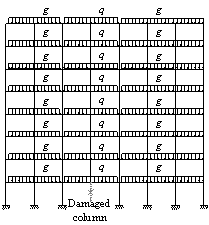 Figure 2 Load pattern for pushdown analysis of the RC frames