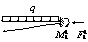 Figure 5 Combined action of beams on different stories (beam L-2) 