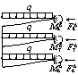 Figure 5 Combined action of beams on different stories (beam L-2) 