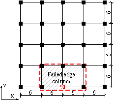 Figure 1 Layout of the six-story RC frame