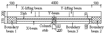 Figure 3 Detailed dimensions of SE1 