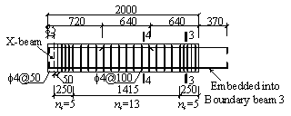 Figure 4 Reinforcements in the beams of SE1