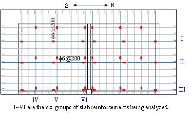 Figure 5 Reinforcements in the slabs of SE1