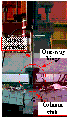 Figure 7 One-way hinge on top of the column stub