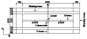 Figure 2 Dimensions of the control specimen (units: mm)