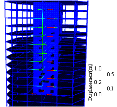 Figure 5 Failure modes of Cases A and C