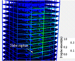 Figure 7 Simulated progressive collapse process (unit: m)