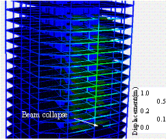 Figure 7 Simulated progressive collapse process (unit: m)