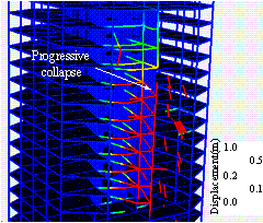 Figure 7 Simulated progressive collapse process (unit: m)
