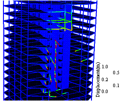 Figure 7 Simulated progressive collapse process (unit: m)