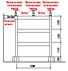 FIGURE 11: Test setup of the RC frames (unit: mm)