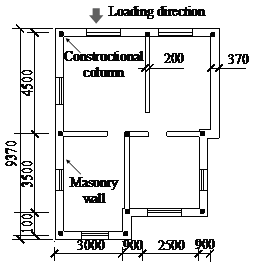 FIGURE 13: Layout of the RM structure (unit: mm)