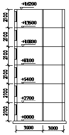 FIGURE 13: Layout of the RM structure (unit: mm)