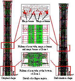 Figure 7. Typical collapse modes of the two design schemes subjected to extreme earthquakes