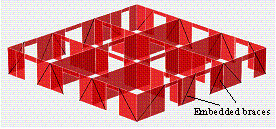 Figure 13. Typical layout of the brace-embedded shear walls